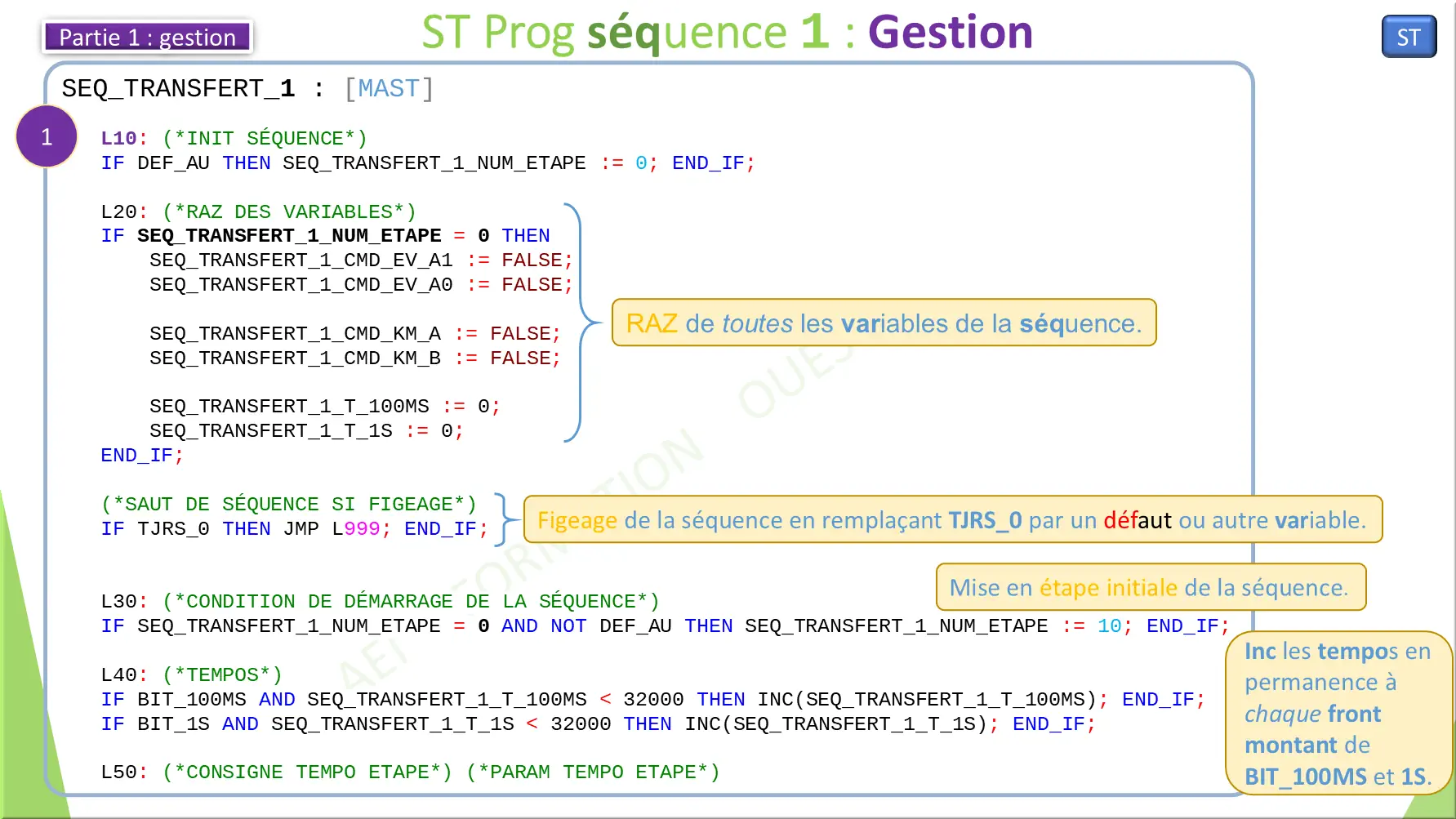 ST Prog séquence 1 : Gestion